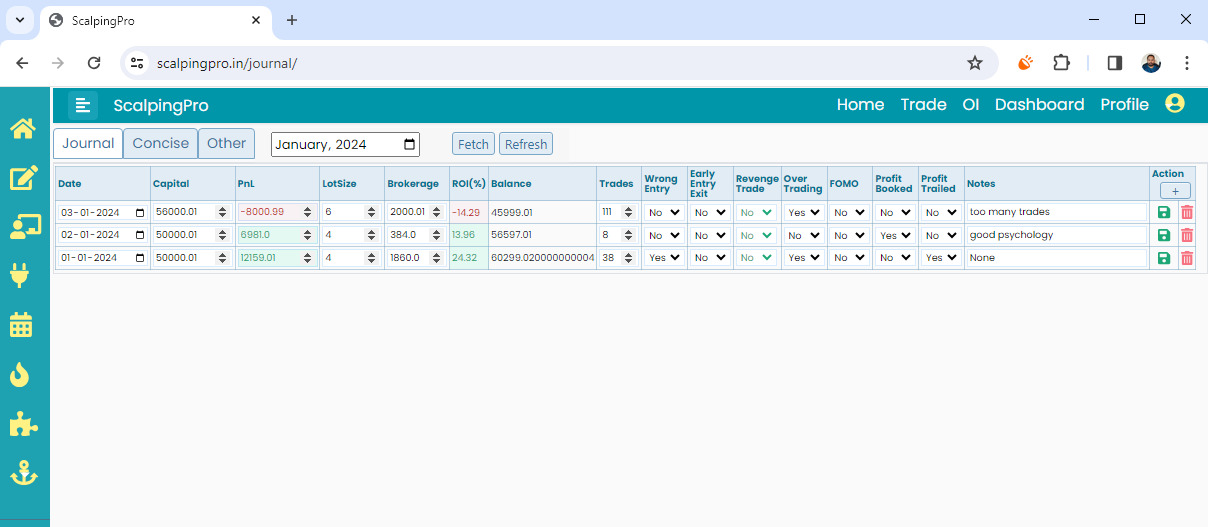 trading